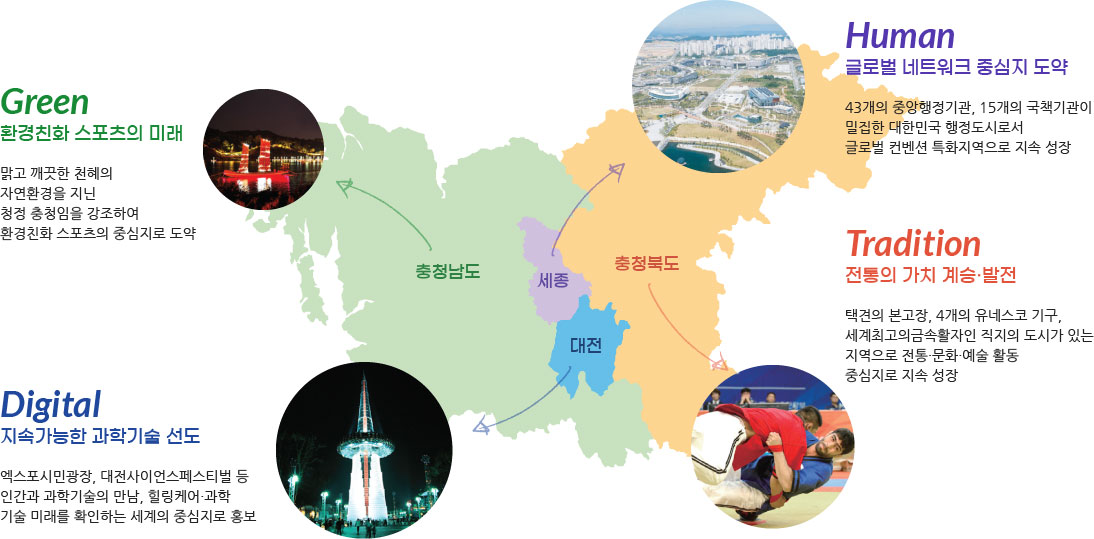 충청북도, 충청남도, 세종, 대전의 지역 레거시 창출에 대한 지도 이미지이며 자세한 내용은 하단 텍스트 내용 참조