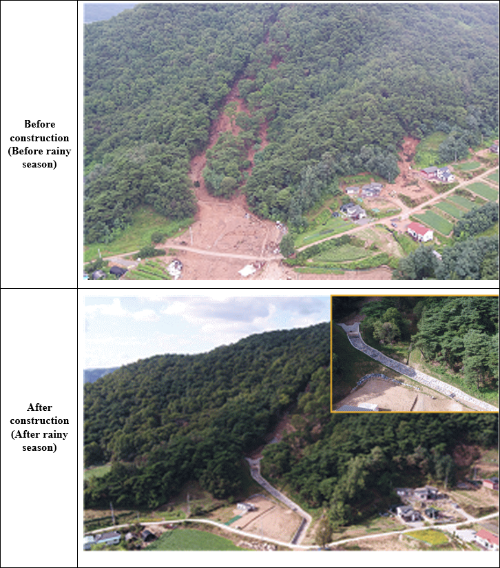 忠清北道、土砂災難防止写真コンテストで最優秀賞、優秀賞に選ばれる 이미지1