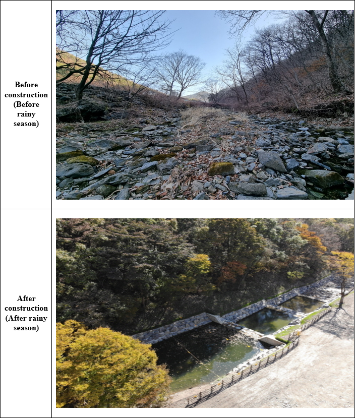 忠清北道、土砂災難防止写真コンテストで最優秀賞、優秀賞に選ばれる 이미지2