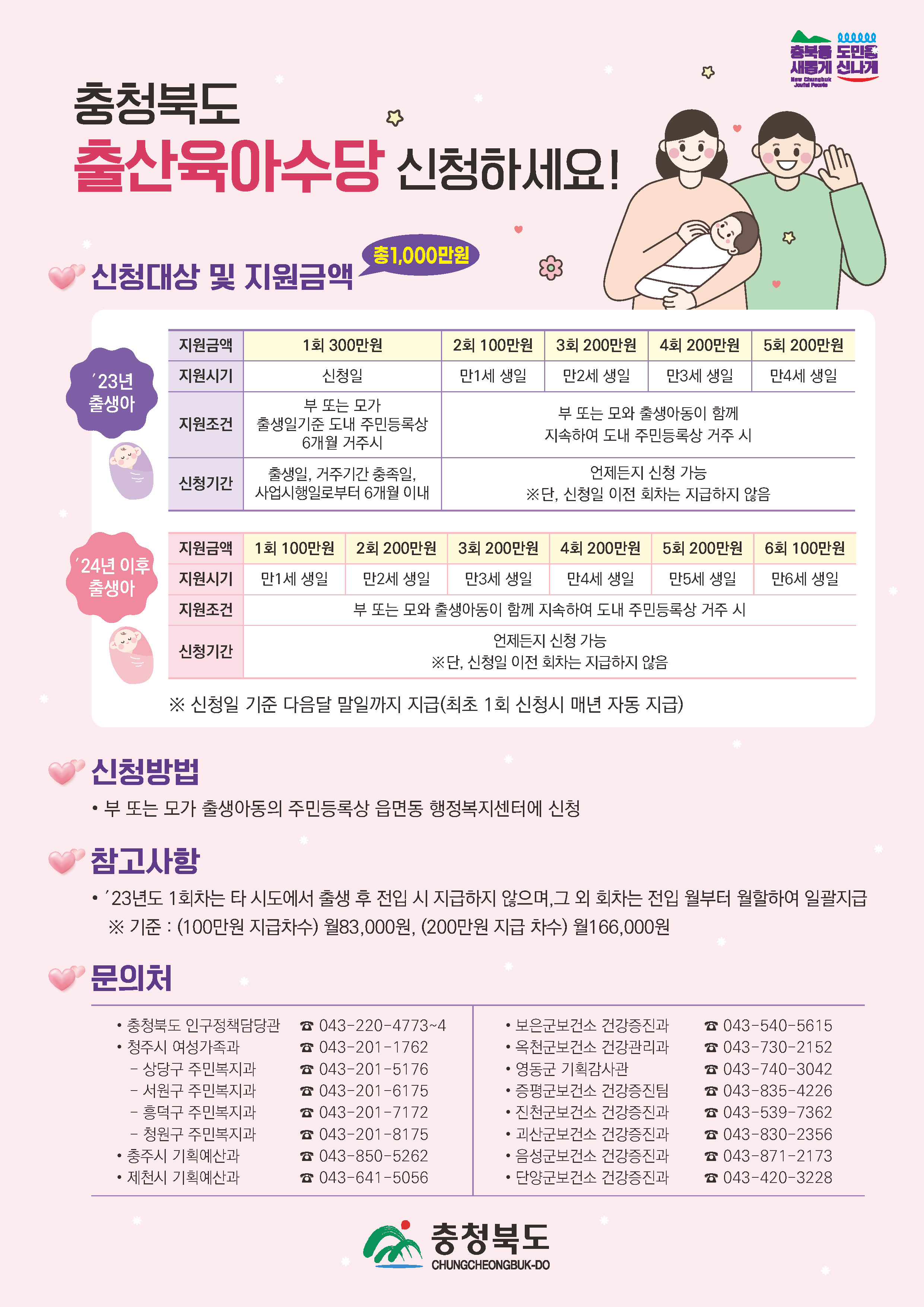 2023년 충청북도 출산육아수당 사업안내입니다. 이미지1
