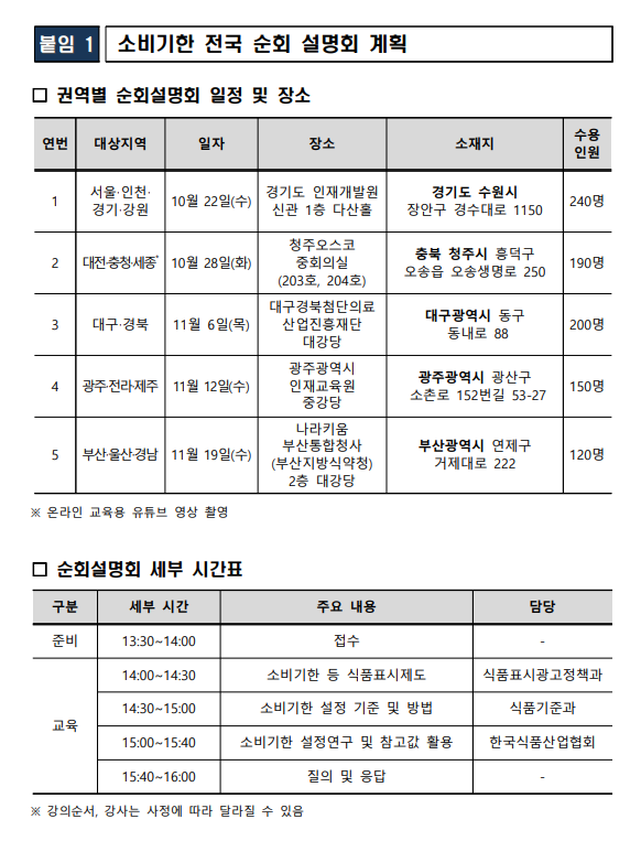 소비기한 등 식품 표시제도 설명회 개최 알림(청주 오스코) 이미지1