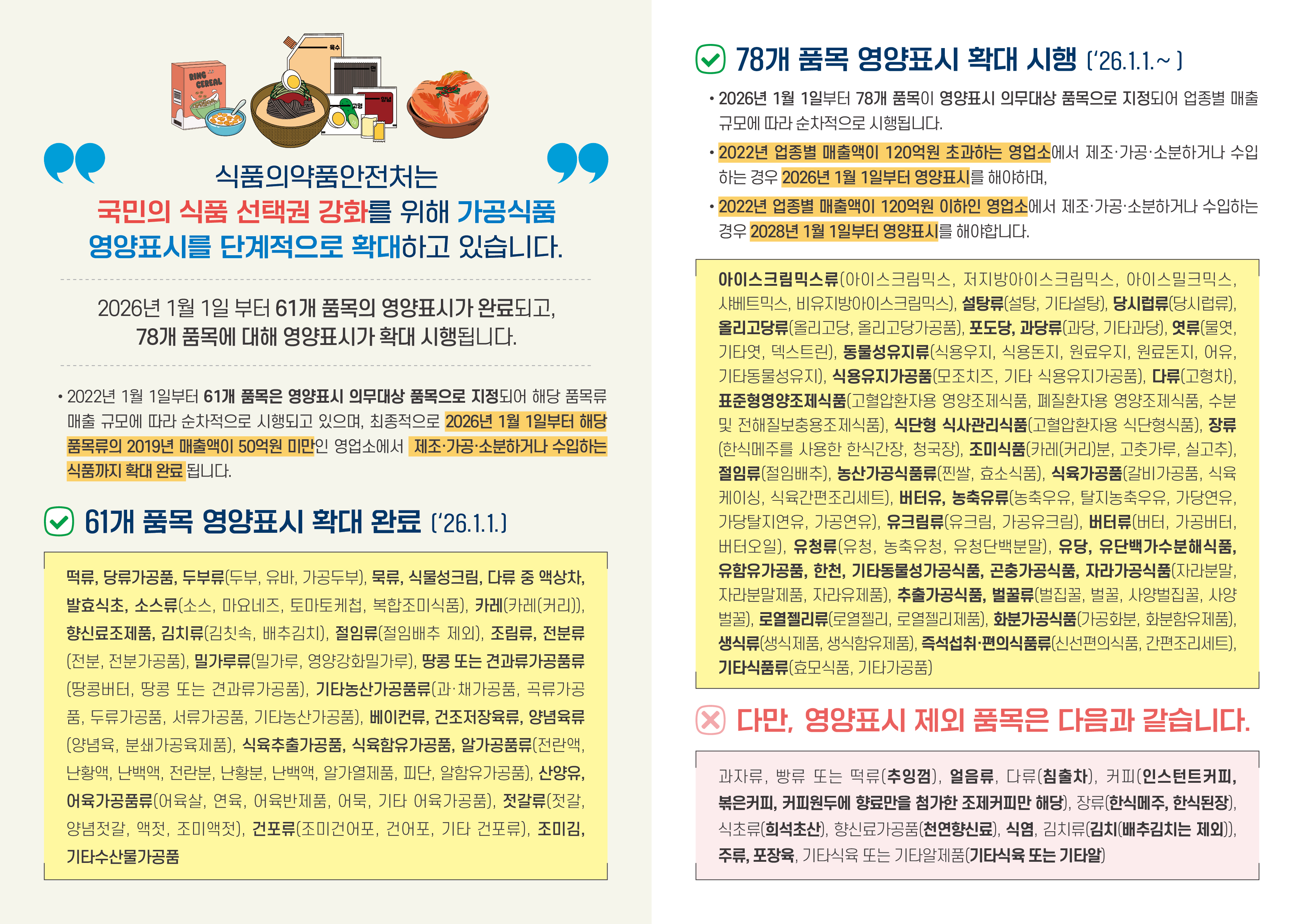 2026년 축산물가공업 영양표시 제도 주요 변경 사항 안내 이미지2