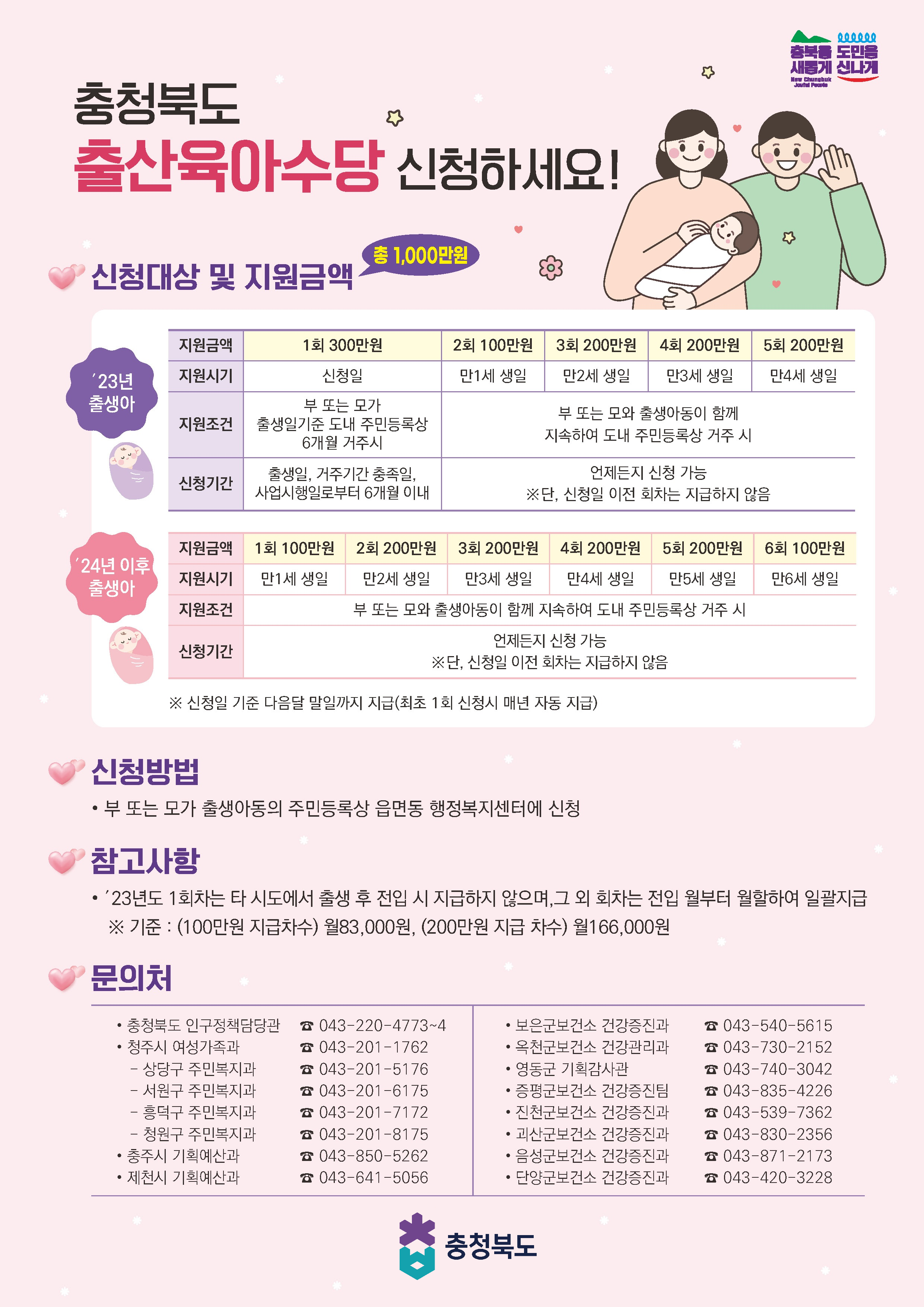 충청북도 출산육아수당 사업안내입니다. 이미지2