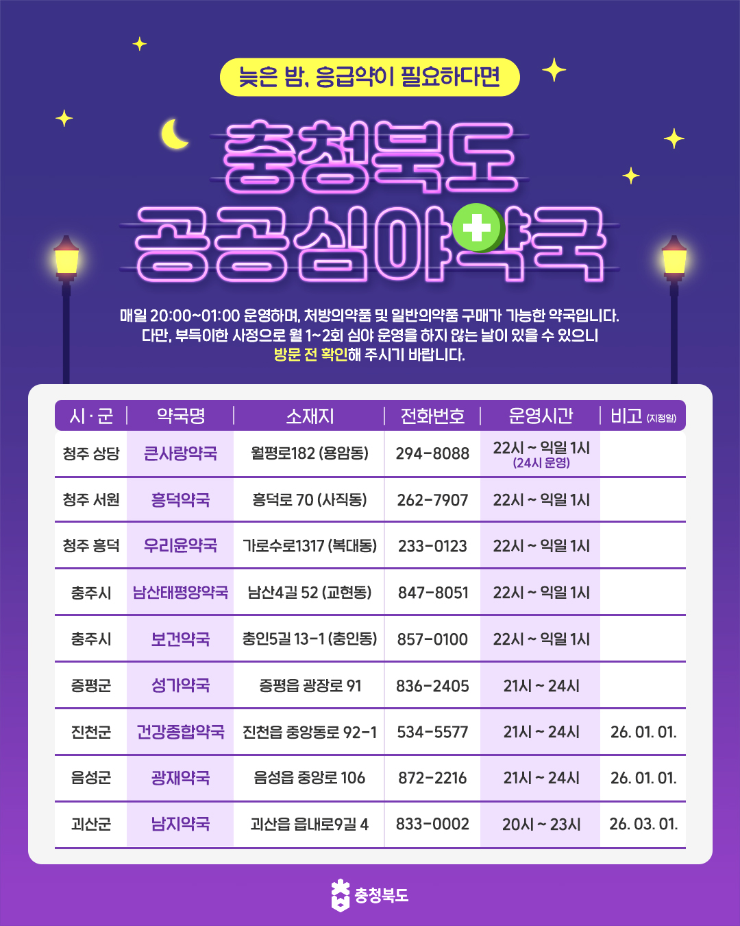 2026년 충청북도 공공심야약국 운영 안내 이미지1