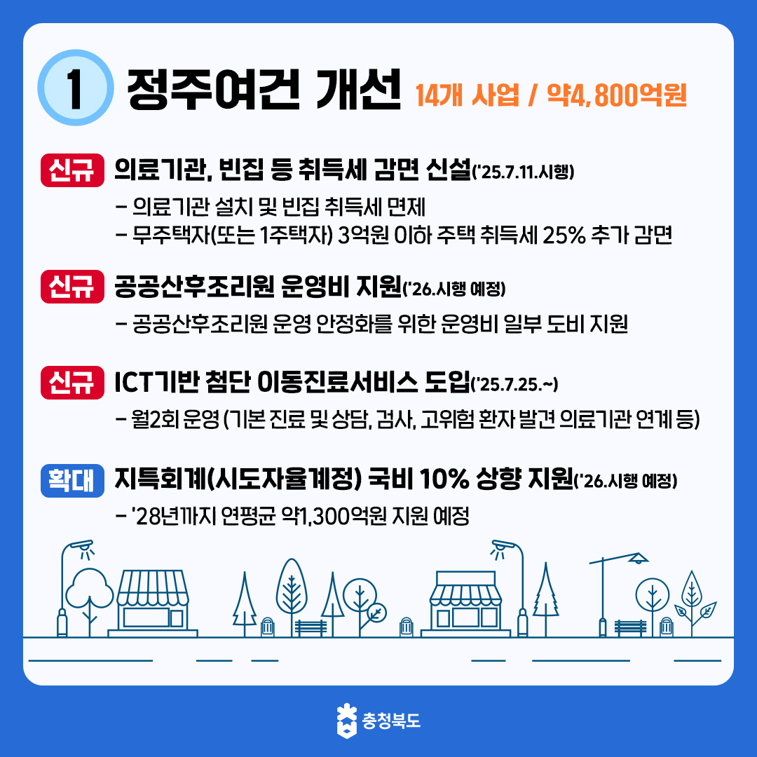 충청북도 인구감소지역 종합계획 수립 이미지3