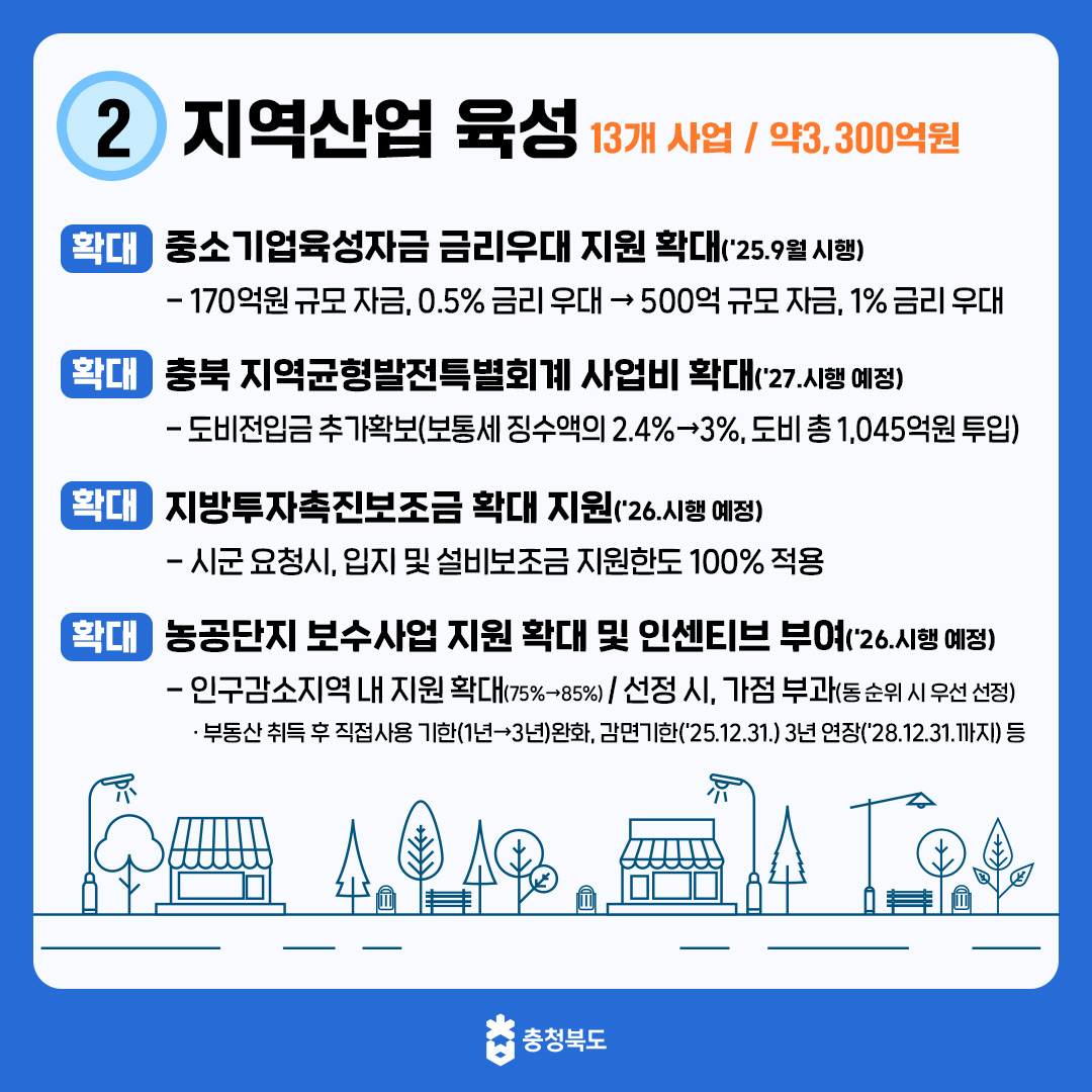 충청북도 인구감소지역 종합계획 수립 이미지4