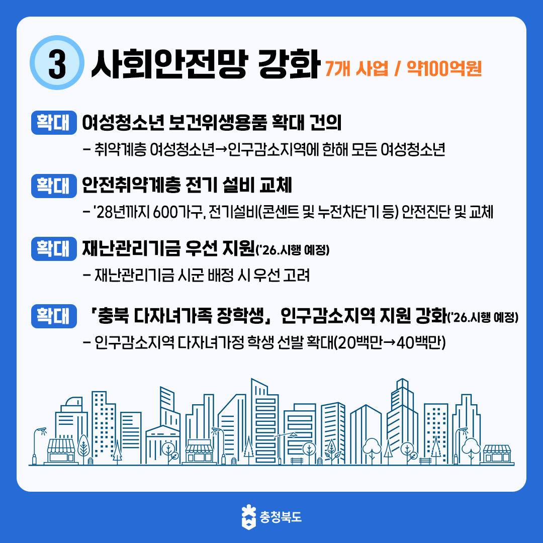 충청북도 인구감소지역 종합계획 수립 이미지5