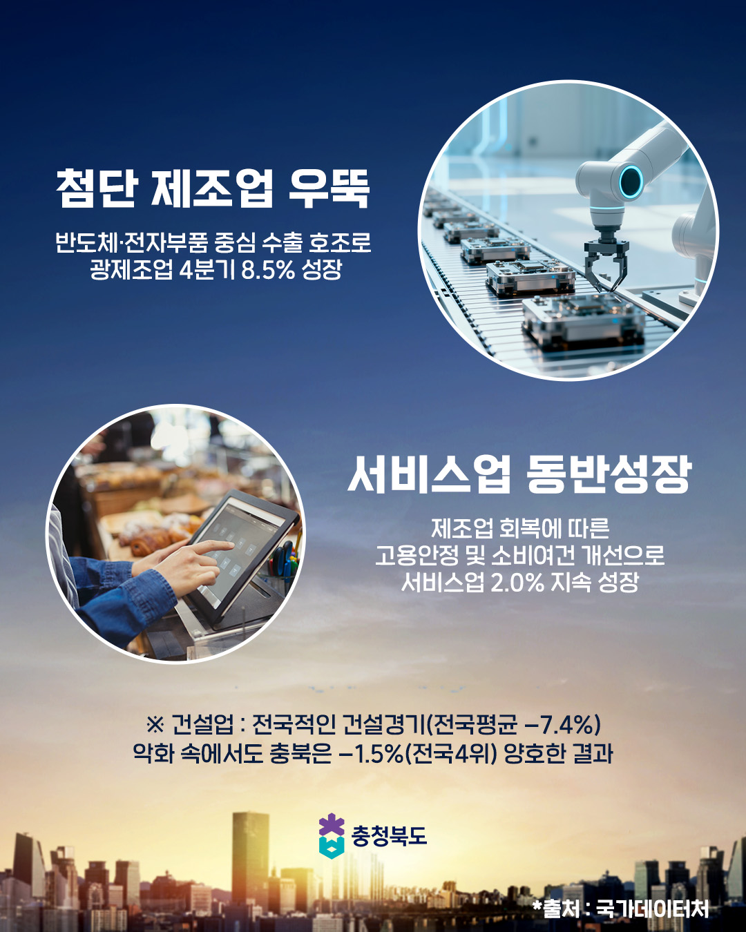 충청북도 GRDP 성장률 4.4% (2025년 기준) 이미지4