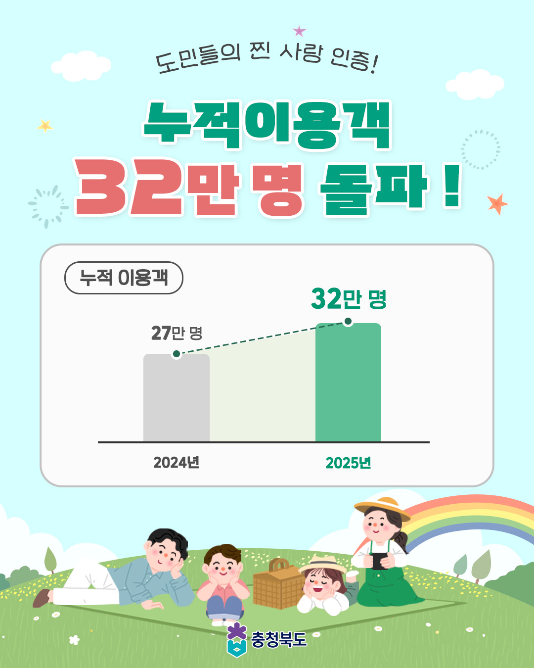 꼭 가봐야 할 수목원 10선 미동산수목원 3년 연속 선정 이미지3