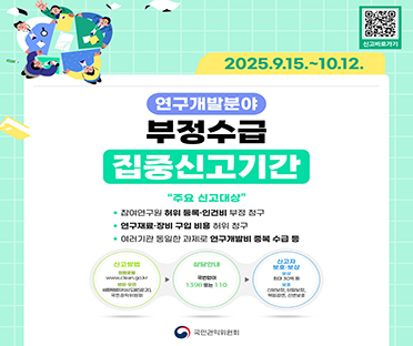 2025.9.15.~10.12.
연구개발분야 부정수급 집중신고기간
