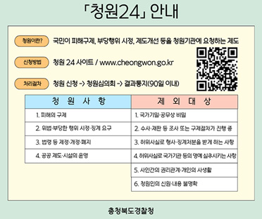 청원24안내
