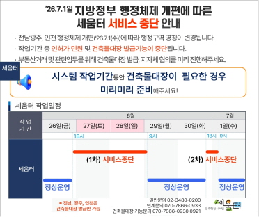 건축행정시스템 세움터 중단 안내