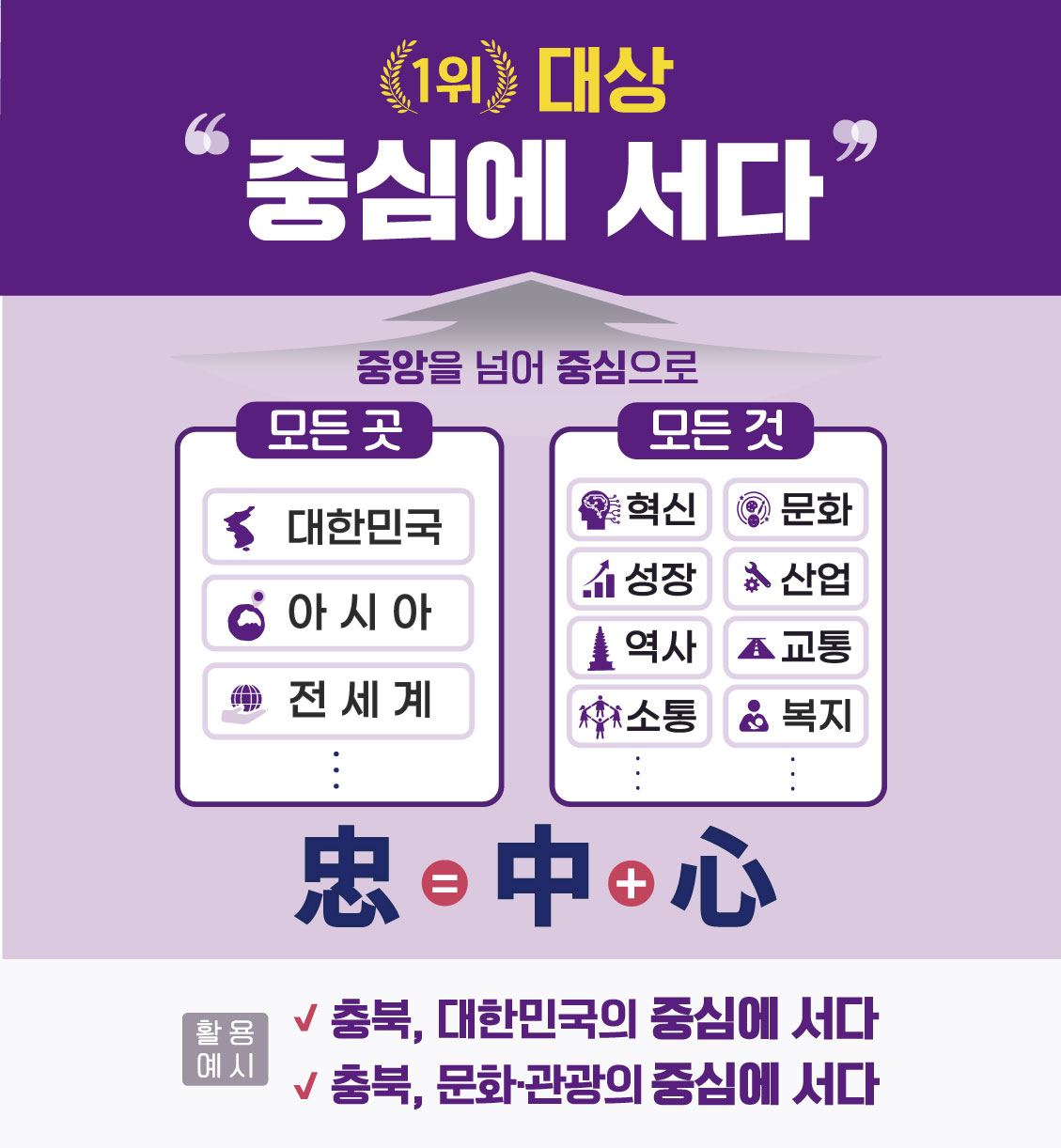 충청북도 새이름찾기 공모전 수상작 관련 이미지입니다.