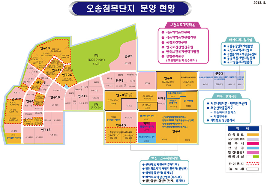 오송첨복단지 분양 현황 - 자세한 내용은 하단 참조