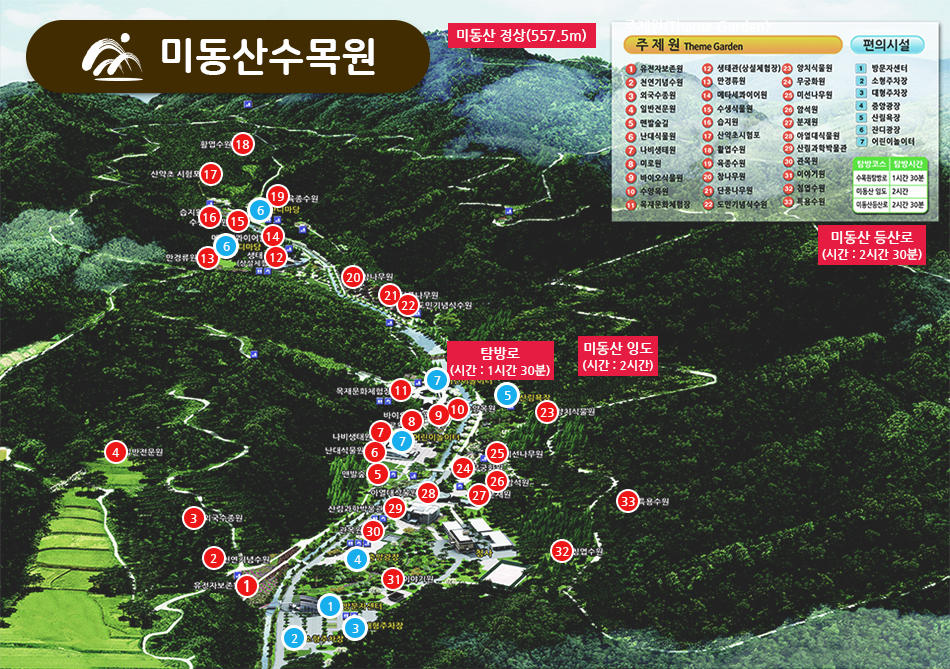 미동산수목원 코스 및 위치안내입니다.