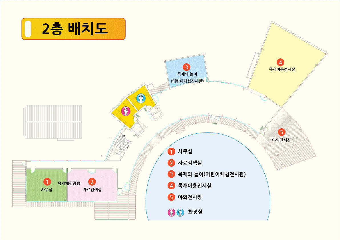 산림환경연구소