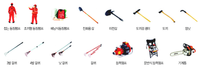 산림환경연구소