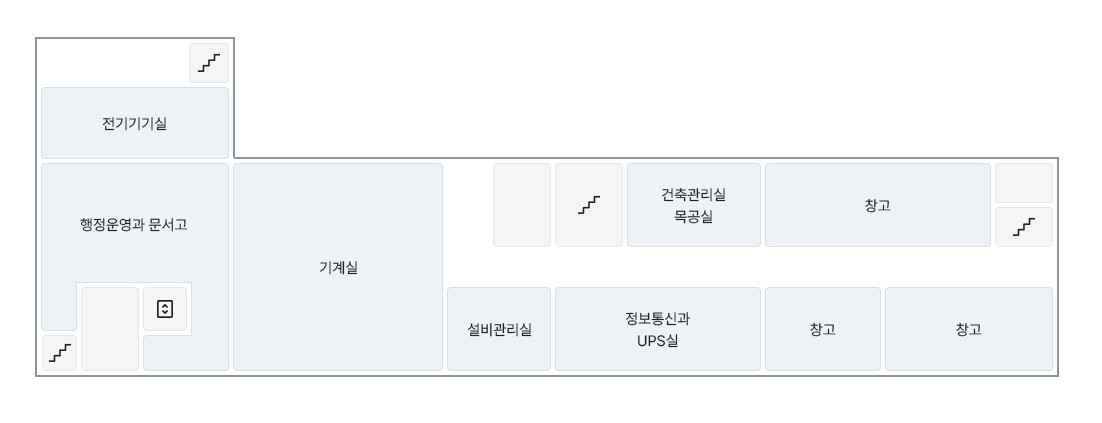 지하1층에는 조감도 좌측 하단 계단을 기준으로 반시계방향 - 탁구장, 엘리베이터, 기계실, 설비관리실, 정보통신과 UPS실, 창고, 창고, 계단, 창고, 건축관리실 목공실, 계단, 전기기기실 뒤쪽 계단이 있습니다.
