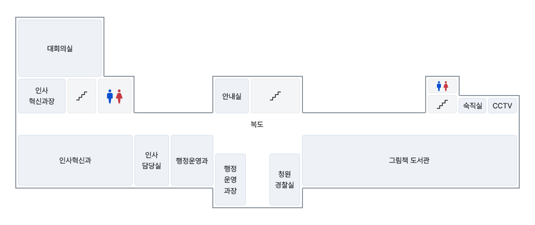 1층에는 건물 좌측을 기준으로 대회의실, 인사혁신과장, 계단, 화장실, 안내실, 계단, 화장실, 계단, CCTV, 인권센터, 이북5도사무소, 장애인복지과, 행정국장, 공유회의실, 기획관리실장, 숙직실, 행정운영과장, 행정운영과, 인사담당실, 인사혁신과가 있습니다.