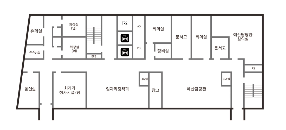 3층에는 휴게실, 수유실, 화장실 통신실, 회의실, 탕비실, 문서고, 회의실, 예산담당관 심의실, 전산실, 회계과 청사시설2팀, 일자리정책과, OA실, 창고 예산담당관, 계단이 위치하고 있습니다.