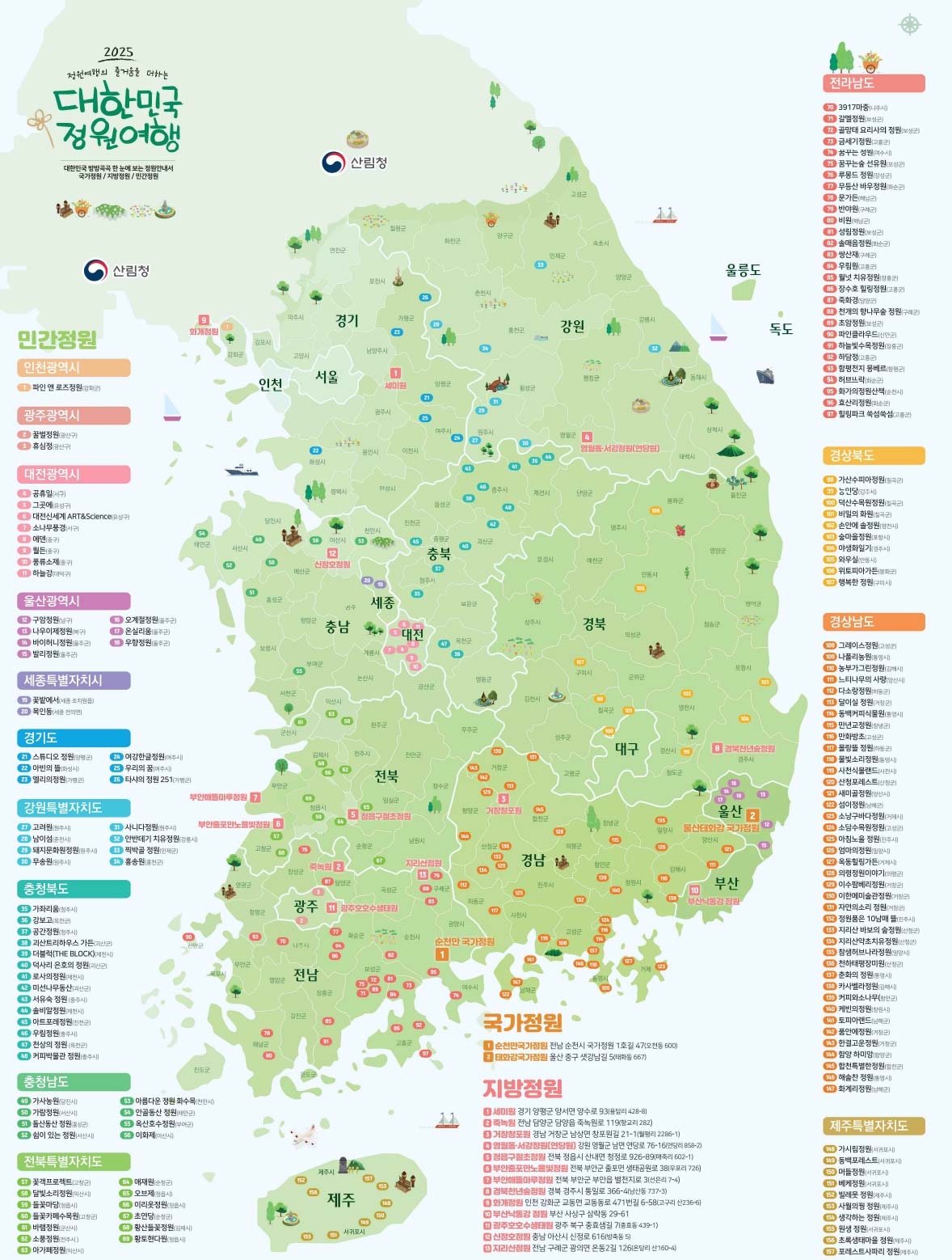 대한민국 정원 여행 - 아래 참조