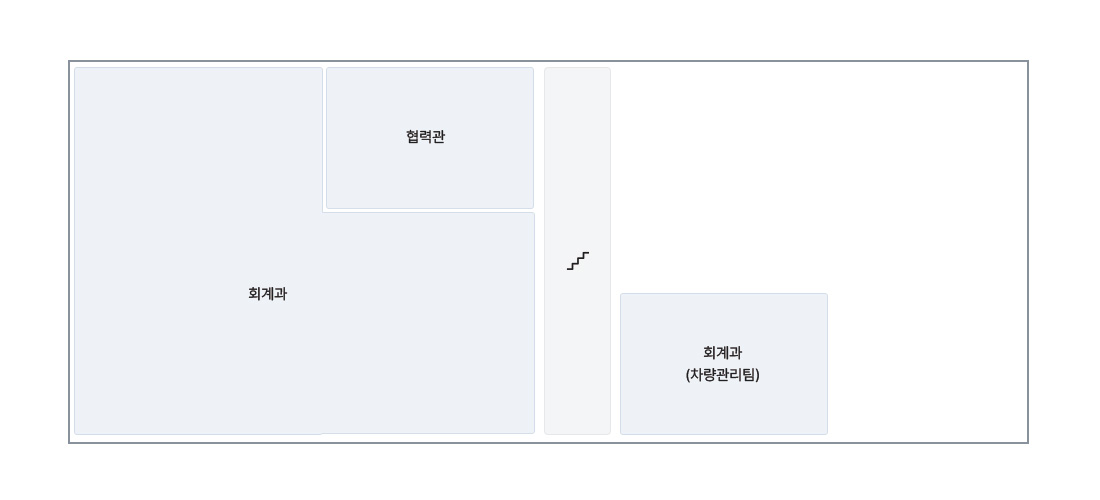  회계과, 협력관, 회계과(차량관리팀) 계단이 있습니다.