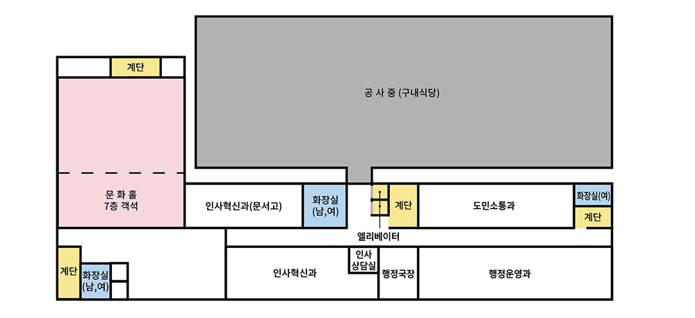 7층에는 조감도 좌측 하단 계단을 기준으로 반시계방향 - 화장실,엘레베이터, 산업경제위원회 회의실, 산업경제위원실, 산업경제전문위원실, 정책복지전문위원실, 정책복지위원실, 정책복지위원회회의실, 계단, 남자화장실, 정책복지위원회 위원장실, 대표의원실(더불어민주당), 대표의원실(국민의힘), 산업경제위원장실, 계단, 엘레베이터, 계단, 회의실, 본회의장(방청석), 계단이 있습니다.