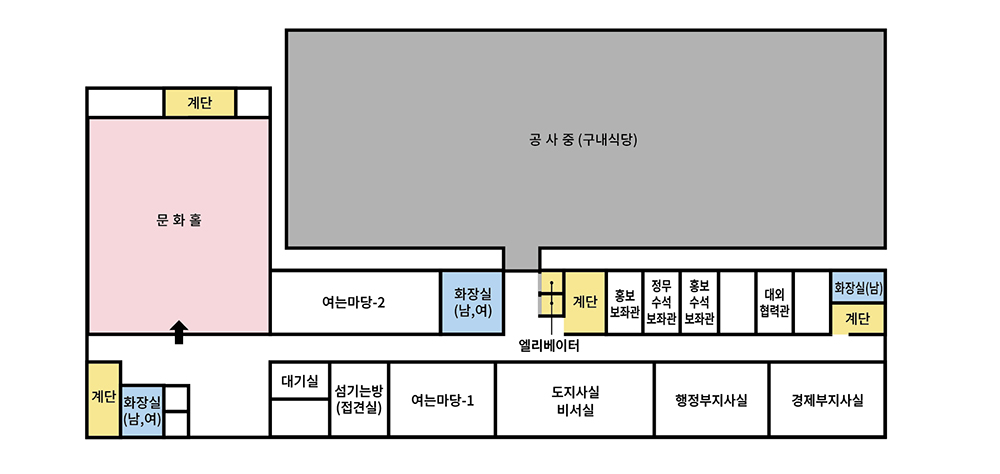 6층에는 조감도 좌측 하단 계단을 기준으로 반시계방향 - 화장실, 엘레베이터, 부의장실, 비서실, 의장, 부속실, 사무처장실, 총무담당관실, 의사입법담당관실, 계단, 남자화장실, 의사입법담당관실(기록팀), 여성의원 휴게실, 교육청 대기실, 계단, 엘리베이터, 계단, 의원휴게실, 성희롱·성폭력 고충상담실, 본회의장, 계단이 있습니다.