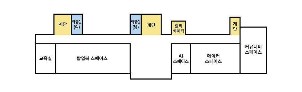 3층에는 건물 좌측을 기준으로 상설감사팀, 계단, 화장실, 공직자윤리위원회, 감사관실, 계단, 교통철도과, 행정운영과, 감사관실, 도민소통과, 노사민정사무실, 자체감사팀이 있습니다.