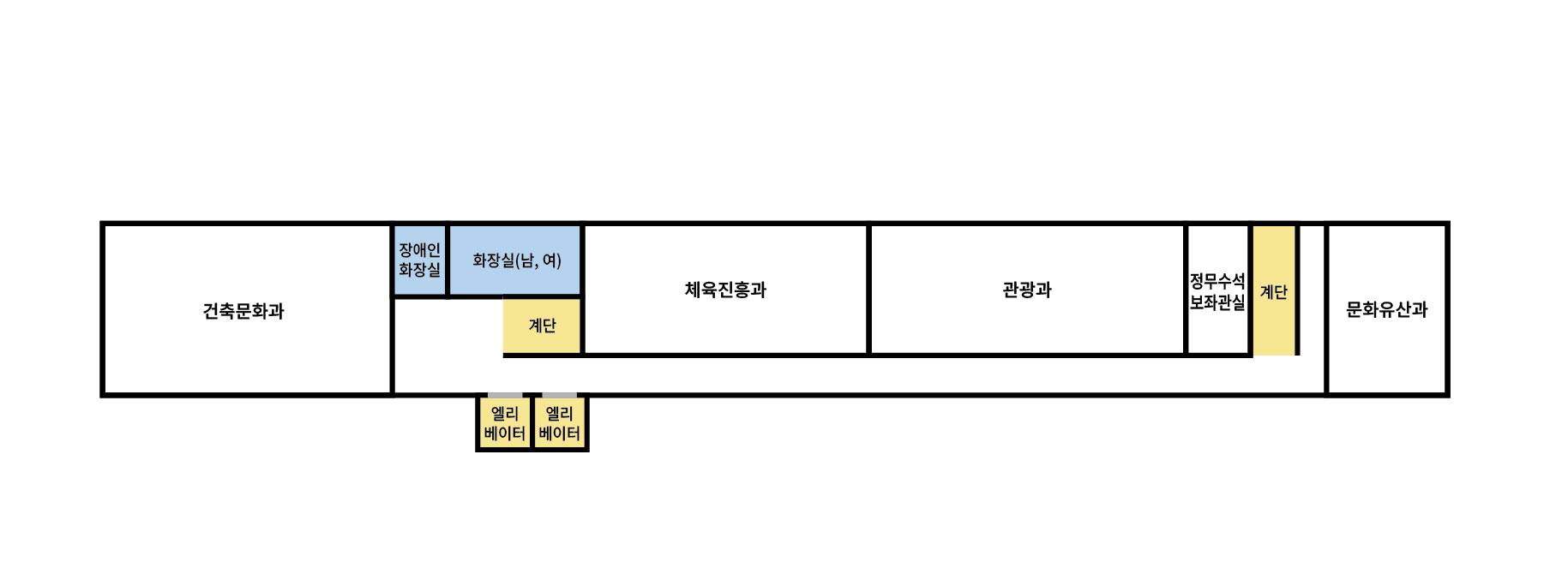 3층에는 건물 좌측을 기준으로 건축문화과(공공건축팀), 계단, 관광과, 체육진흥과, 계단, 화장실, 건축문화과가 있습니다.