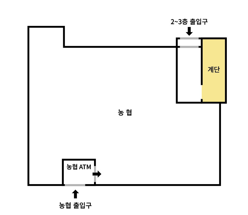 2층에는 건물 좌측을 기준으로 화장실, 식의약안정과, 계단, 지방행정동우회, 충청북도행정동우회, 계단이 있습니다.