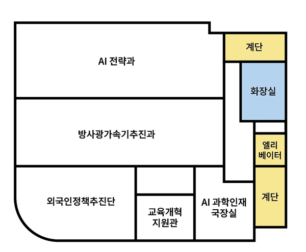 5층에는 과학기술정책과, 방사광가속기추진과, 비서실, 문서고/장고, 과학인재국장, 계단이 위치하고 있습니다.
