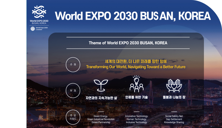 2030부산세계박람회