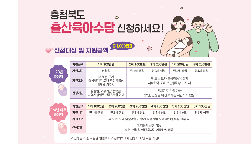 출산육아수당 신청안내