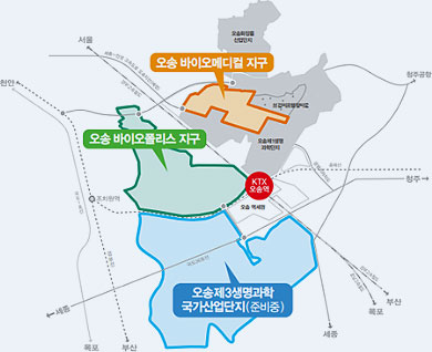 오송지역 북쪽 오송 바이오메디컬 지구, 오송지역 중간쪽 오송 바이오폴리스 지구, 오송지역 남쪽 오송 제3생명과학 국가산업단지(준비중)