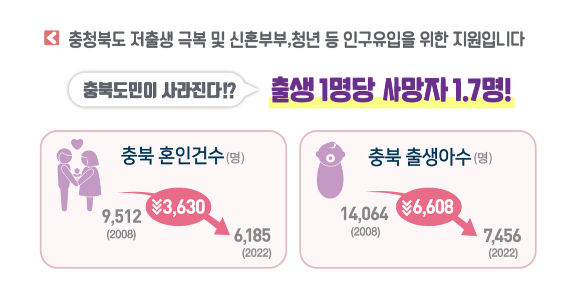 출산육아수당 지원 관련 이미지입니다.