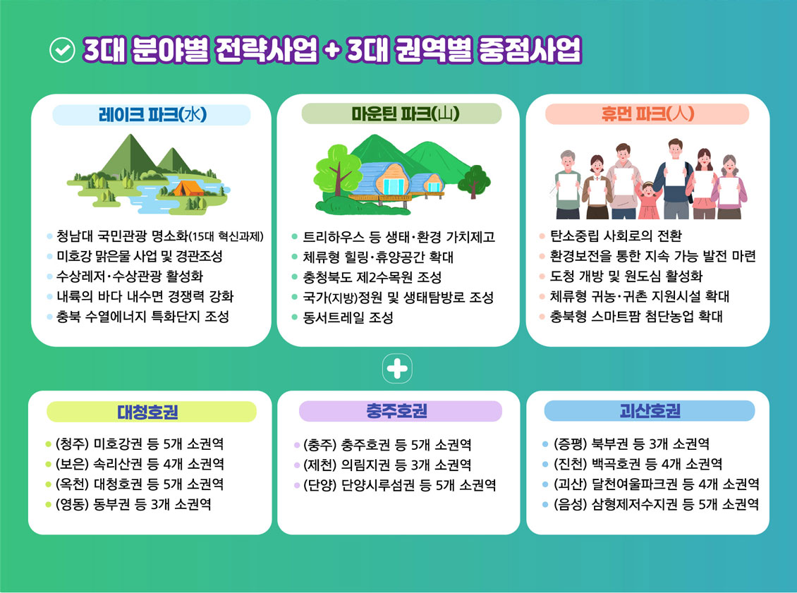 충북 레이크파크 관련 이미지입니다.