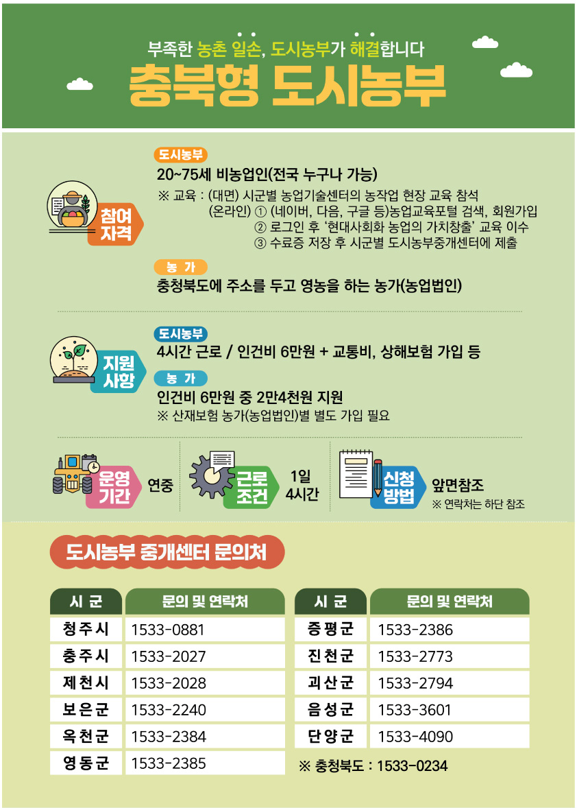 충북형 도시농부 사업 관련 첫번째 이미지입니다.